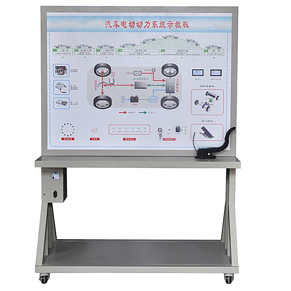 新能源汽车能量管理实验台(图1) 新能源汽车能量管理实训台,物联网IOT实训装置